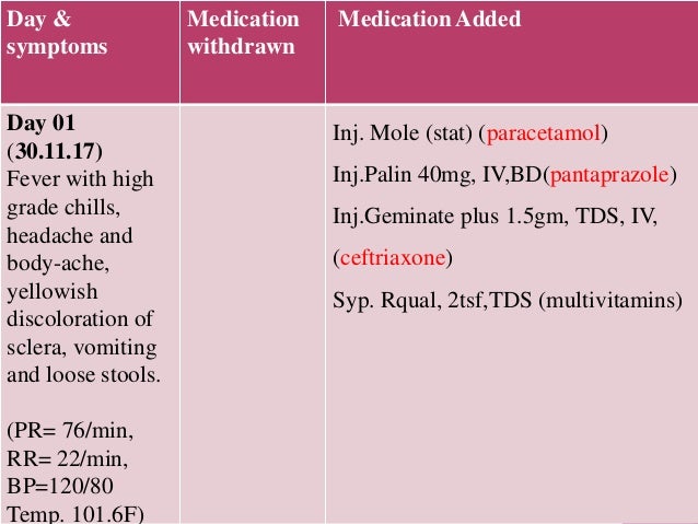 Clinical cases in infectious diseases pdf picture