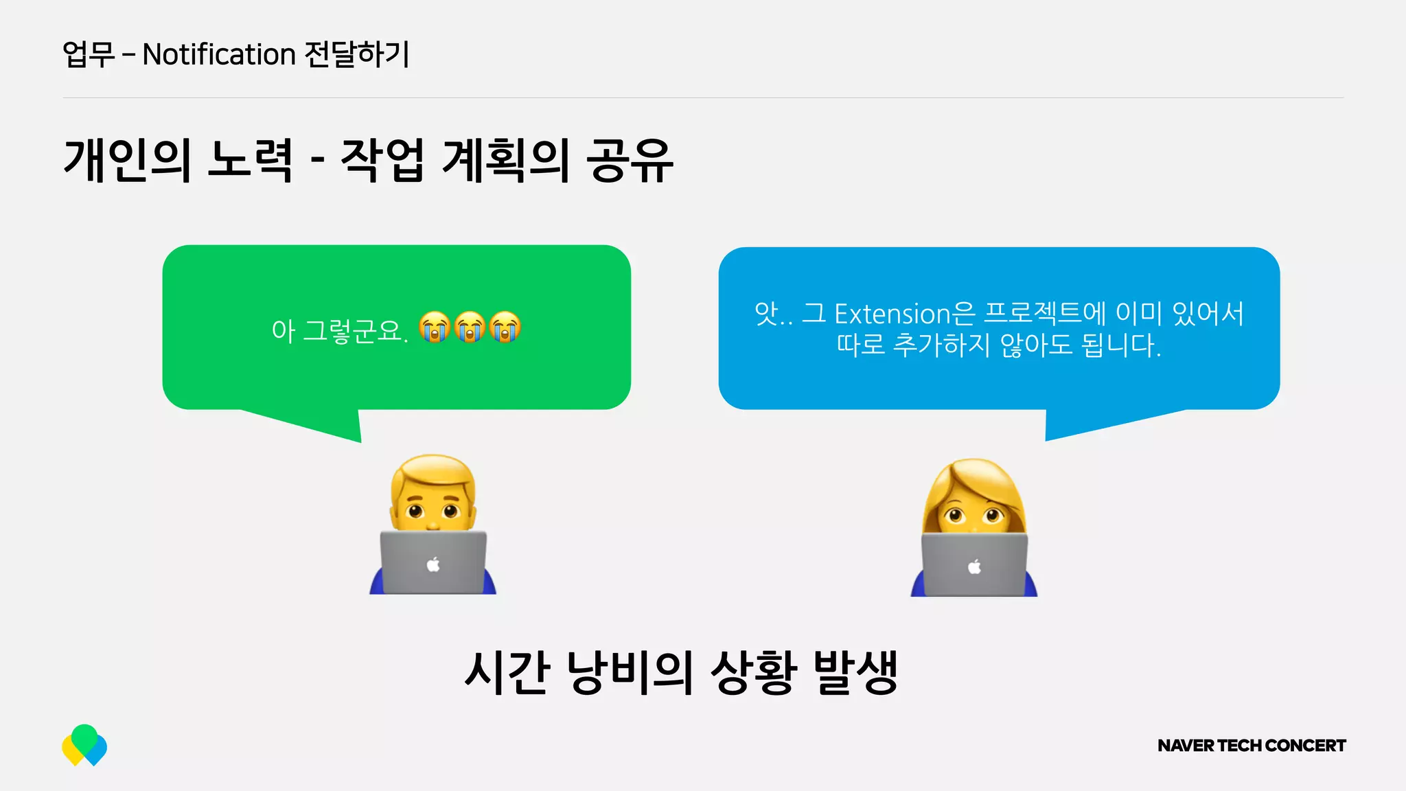 업무 ­ Notification 전달하기
개인의 노력 - 작업 계획의 공유
👨💻 👩💻
앱 전반에서 사용할 수 있는
Extension을 제작해보았습니다.
앗.. 그 Extension은 프로젝트에 이미 있어서
따로 추가하지 않아도 됩니다.
아 그렇군요. 😭😭😭
시간 낭비의 상황 발생
 