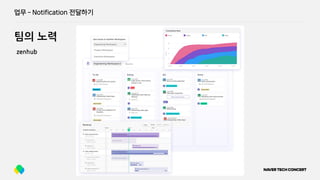 업무 ­ Notification 전달하기
팀의 노력
zenhub
 