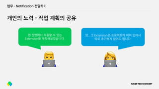 업무 ­ Notification 전달하기
개인의 노력 - 작업 계획의 공유
👨💻 👩💻
앱 전반에서 사용할 수 있는
Extension을 제작해보았습니다.
앗.. 그 Extension은 프로젝트에 이미 있어서
따로 추가하지 않아도 됩니다.
 