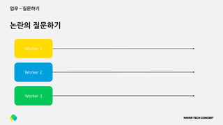 업무 ­ 질문하기
논란의 질문하기
Worker 1
Worker 2
Worker 3
 