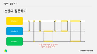 업무 ­ 질문하기
논란의 질문하기
Worker 1
Worker 2
Worker 3
잦은 Interrupt 발생으로
업무 효율성 저하
 