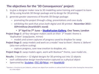 The objectives for the 3D Consequences project:
1. to give a designer maker new to 3D modelling some training and support to learn
3D by using Anarkik 3D Design package and to design for 3D printing.
2. generate greater awareness of Anarkik 3D Design package:
C promoting the project through a blog, presentations and case study
C exhibiting the work that arises both digital and 3D printed : November 2013 -
3DPrintShow (Anarkik3Ds stand)
? 3rd April to 7th June C StudioFusion Gallery, Oxo Tower, London
Project Stage 1: all four designer makers work on their 1st model: theme is
duplication (copy/paste, mirror)
C models and screen captures of progress saved to dropbox for swop
Project Stage 2: swop models and work on a model new to them: theme is deform
(also non-uniform scaling)
C capture progress, save new creation to dropbox, etc.
Project Stage 3: swop models again, work with Boolean* theme, save model etc.
Results: 3 iterations = 12 digital designs for 3D printing out into 12 objects
? each collaborative design transformation captured as a physical object
? Sponsored by: Sculpteo, ITEC-3D/Mcor, and Anarkik3D
* Boolean: a function to join 2objects, subtract one object from another or subtract both from each other leaving the intersection
as a new object
 