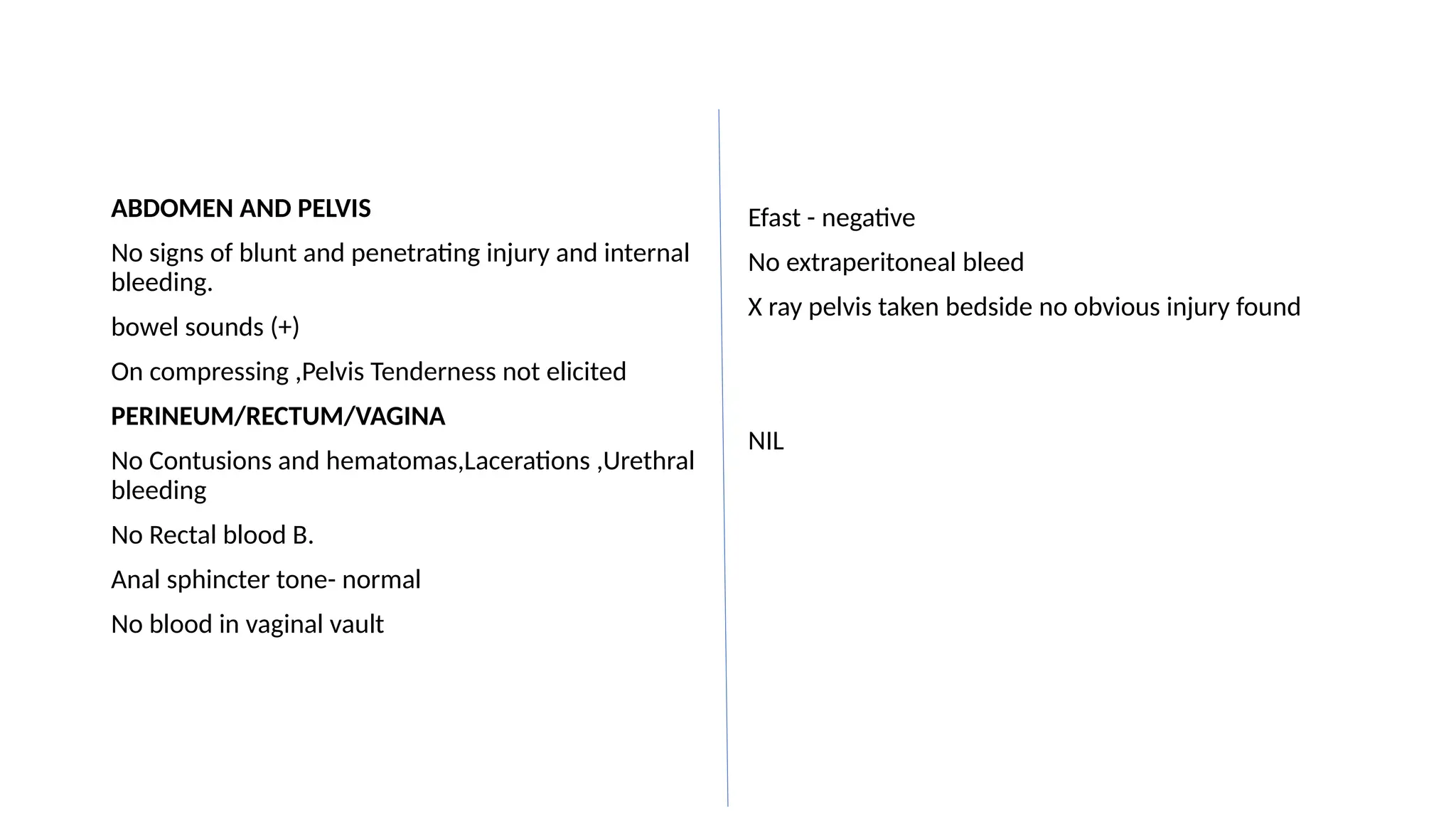 ABDOMEN AND PELVIS
No signs of blunt and penetrating injury and internal
bleeding.
bowel sounds (+)
On compressing ,Pelvis Tenderness not elicited
PERINEUM/RECTUM/VAGINA
No Contusions and hematomas,Lacerations ,Urethral
bleeding
No Rectal blood B.
Anal sphincter tone- normal
No blood in vaginal vault
Efast - negative
No extraperitoneal bleed
X ray pelvis taken bedside no obvious injury found
NIL
 