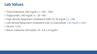 Ldl Ranking Labs Dyslipidemia and CVS by Mohit Soni and Chandan Kumar | PPTX