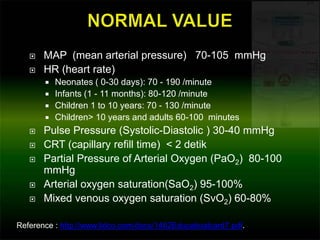 Normal Map Ranges Neonates Case-based approach in parenteral fluid therapy | PDF