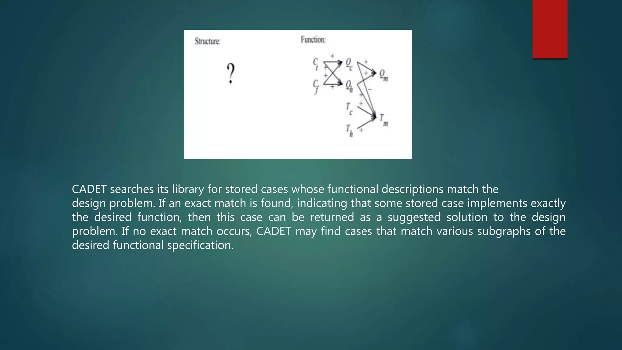 CADET searches its library for stored cases whose functional descriptions match the
design problem. If an exact match is found, indicating that some stored case implements exactly
the desired function, then this case can be returned as a suggested solution to the design
problem. If no exact match occurs, CADET may find cases that match various subgraphs of the
desired functional specification.
 