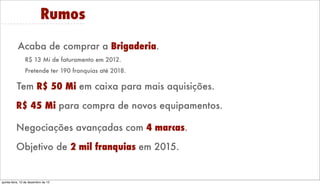 Rumos
Acaba de comprar a Brigaderia.
R$ 13 Mi de faturamento em 2012.
Pretende ter 190 franquias até 2018.

Tem R$ 50 Mi em caixa para mais aquisições.
R$ 45 Mi para compra de novos equipamentos.
Negociações avançadas com 4 marcas.
Objetivo de 2 mil franquias em 2015.

Friday, December 13, 13

 