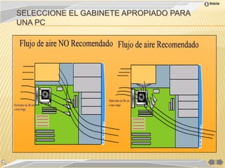 Inicio

SELECCIONE EL GABINETE APROPIADO PARA
UNA PC
 