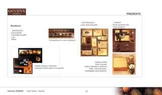 PRESENTE  Bombons Transparência à moda “artesanal”. Edição especial “haloween”. Approach diferenciado e irreverente. - EMBALAGEM Muito dourado Gráfica refinada e essencial Estilo  “caixa de joias”, “ embalagem para presente” - MENSAGEM Preciosidade Chocolate de griffe Luxo  Status DISTRIBUIÇÃO Lojas especializadas TARGET Poder aquisitivo alto “ Para presente” 