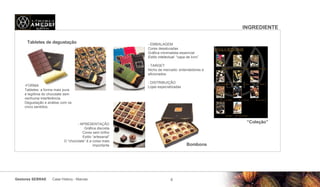 Tabletes de degustação - EMBALAGEM Cores desaturadas Gráfica minimalista essencial Estilo intelectual : “capa de livro” TARGET Nicho de mercado: entendedores e aficionados  - DISTRIBUIÇÃO Lojas especializadas - APRESENTAÇÃO Gráfica discreta Cores sem brilho Estilo “artesanal” O “chocolate” é a coisa mais importante INGREDIENTE  “ Coleção” Bombons -FORMA Tabletes: a forma mais pura e legítima do chocolate sem nenhuma interferência. Degustação e análise com os cinco sentidos. 