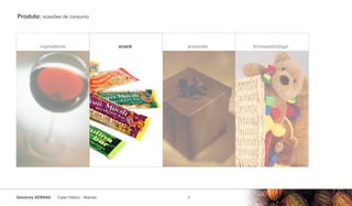 Produto:  ocasiões de consumo ingrediente snack  presente  brinquedo/jogo  