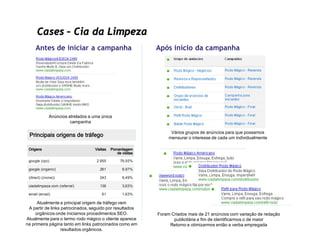 Cases – Cia da Limpeza
    Antes de iniciar a campanha                           Após início da campanha




           Anúncios atrelados a uma única
                     campanha

                                                                Vários grupos de anúncios para que possamos
                                                               mensurar o interesse de cada um individualmente




      Atualmente a principal origem de tráfego vem
 A partir de links patrocinados, seguido por resultados
     orgânicos onde iniciamos procedimentos SEO.          Foram Criados mais de 21 anúncios com variação de redação
Atualmente para o termo rodo mágico o cliente aparece            publicitária a fim de identificarmos o de maior
na primeira página tanto em links patrocinados como em         Retorno e otimizarmos então a verba empregada
                   resultados orgânicos.
 