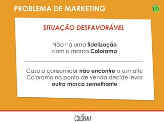 PROBLEMA DE MARKETING
SITUAÇÃO DESFAVORÁVEL
Não há uma fidelização
com a marca Colorama

Caso o consumidor não encontre o esmalte
Colorama no ponto de venda decide levar
outra marca semelhante

 