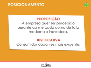 POSICIONAMENTO
PROPOSIÇÃO
A empresa quer ser percebida
perante ao mercado como de fato
moderna e inovadora.
JUSTIFICATIVA
Consumidor cada vez mais exigente.

 