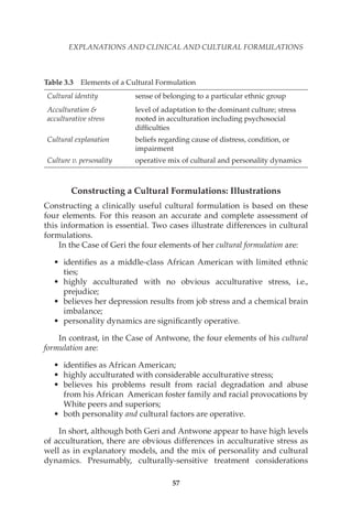 case-conceptulizaaaaaaaation_compress.pdf
