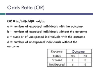 Odds Ratio (OR)
OR = (a/b)/(c/d)= ad/bc
a = number of exposed individuals with the outcome
b = number of exposed individuals without the outcome
c = number of unexposed individuals with the outcome
d = number of unexposed individuals without the
outcome
Outcome
 