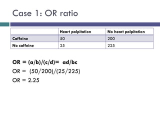 Case 1: OR ratio
Heart palpitation No heart palpitation
Caffeine 50 200
No caffeine 25 225
OR = (a/b)/(c/d)= ad/bc
OR = (50/200)/(25/225)
OR = 2.25
 