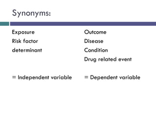 Synonyms:
Exposure
Risk factor
determinant
= Independent variable
Outcome
Disease
Condition
Drug related event
= Dependent variable
 