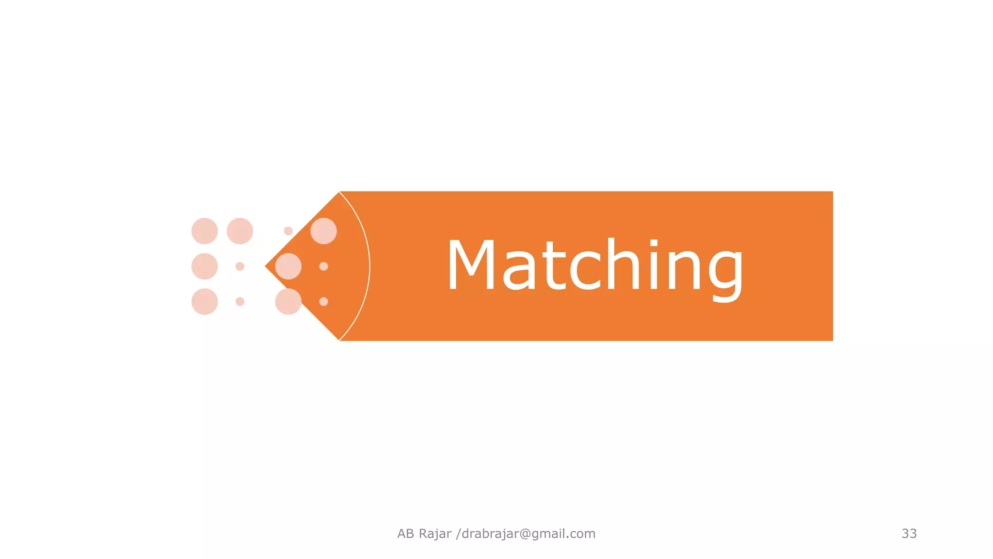 Matching
AB Rajar /drabrajar@gmail.com 33
 