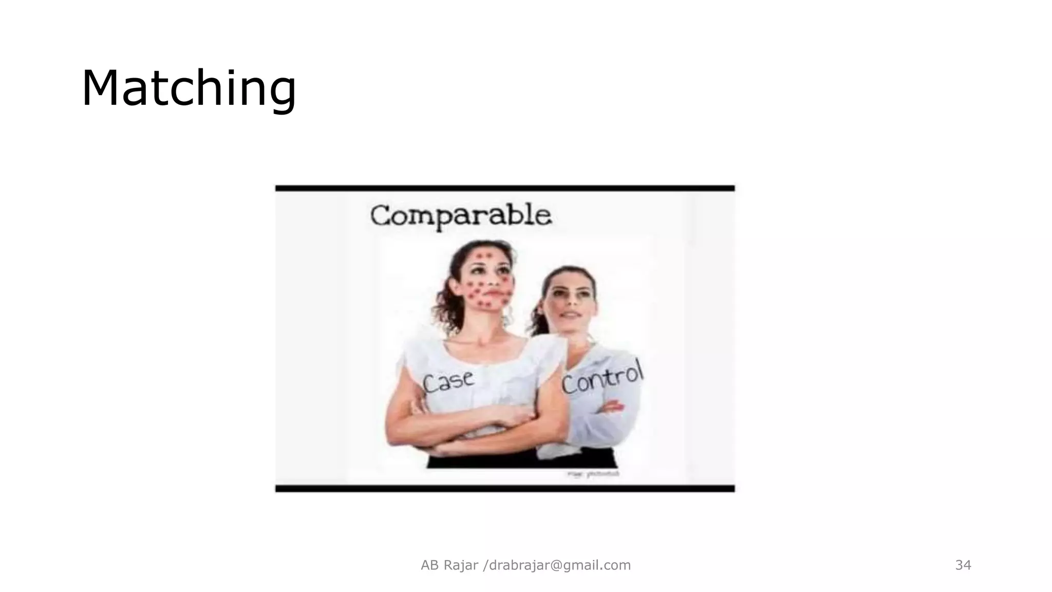 Matching
AB Rajar /drabrajar@gmail.com 34
 