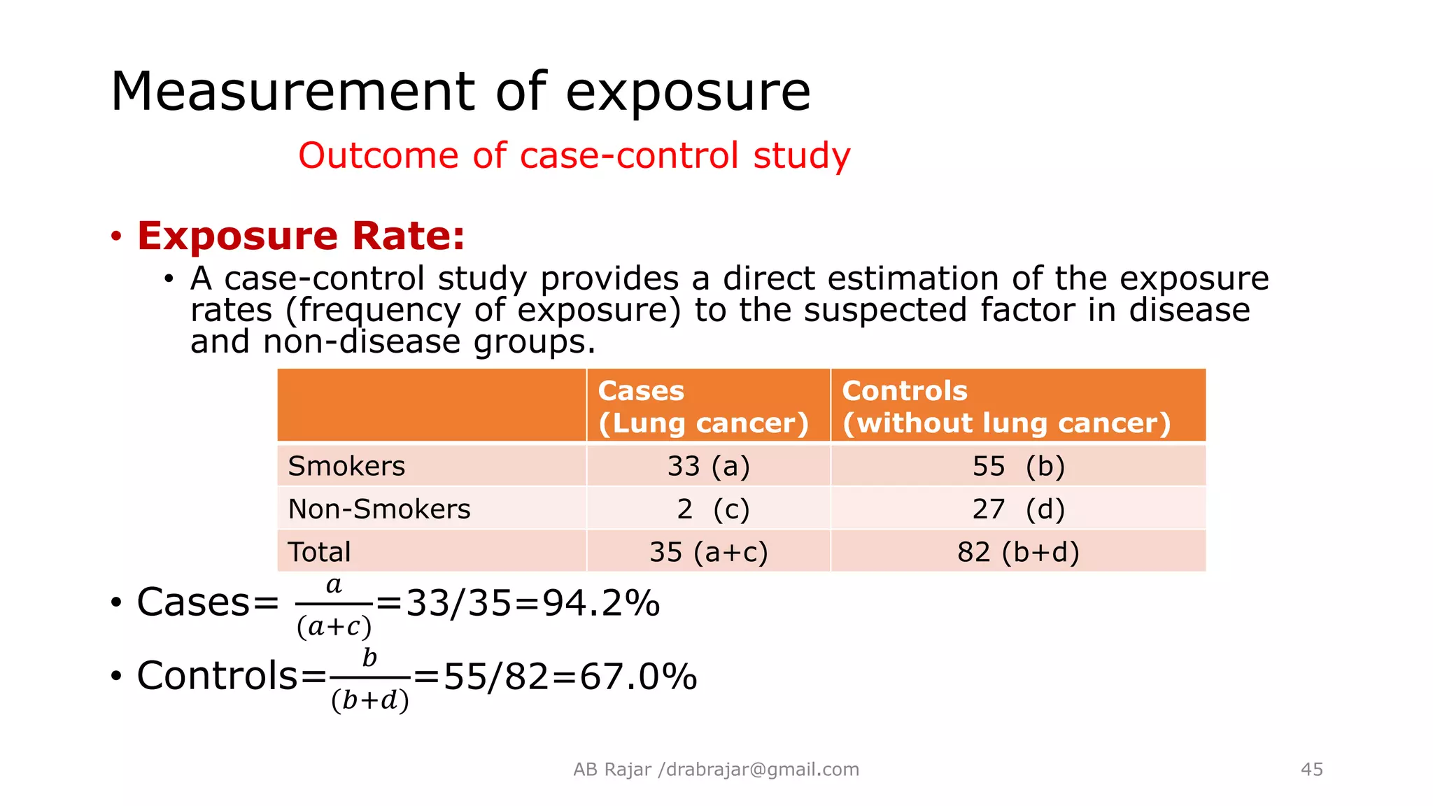 • Exposure Rate:
• A case-control study provides a direct estimation of the exposure
rates (frequency of exposure) to the suspected factor in disease
and non-disease groups.
• Cases=
𝑎
(𝑎+𝑐)
=33/35=94.2%
• Controls=
𝑏
(𝑏+𝑑)
=55/82=67.0%
Cases
(Lung cancer)
Controls
(without lung cancer)
Smokers 33 (a) 55 (b)
Non-Smokers 2 (c) 27 (d)
Total 35 (a+c) 82 (b+d)
Measurement of exposure
Outcome of case-control study
AB Rajar /drabrajar@gmail.com 45
 