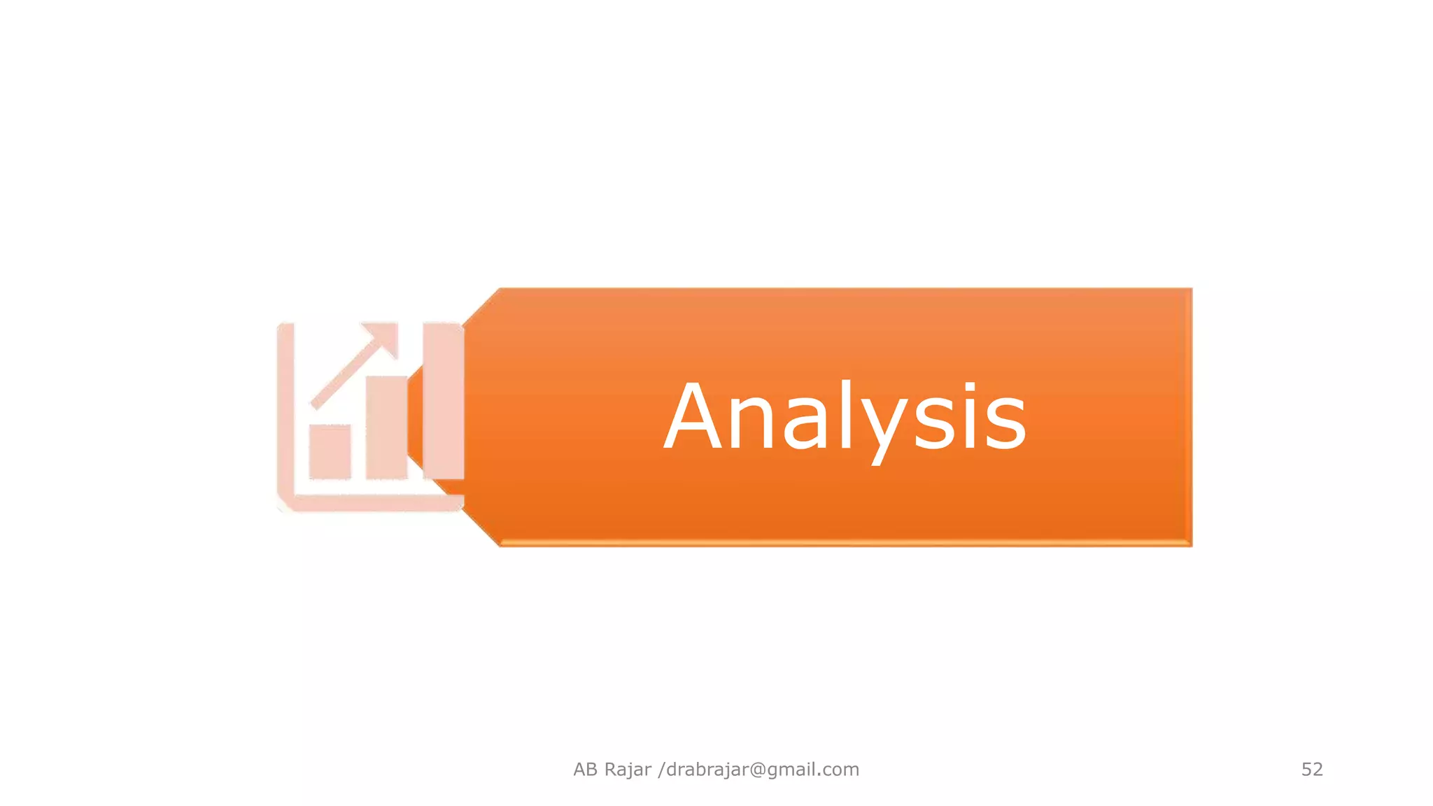 Analysis
AB Rajar /drabrajar@gmail.com 52
 