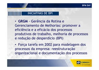 BPM DAY
• GRGM - Gerência da Rotina e
Gerenciamento de Melhorias: promover a
eficiência e a eficácia dos processos
produtivos de trabalho, melhoria de processos
INICIATIVAS DE BPI
produtivos de trabalho, melhoria de processos
e redução de desperdício (BPI)
• Força tarefa em 2002 para modelagem dos
processos da empresa: reestruturação
organizacional e documentação dos processos
 