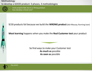 Methodology
to develop a GOOD product: 3 phases, 3 methodologies
• most projects fails due to a Wrong product
• how develop a Good one?
Key points:
9/10 products fail because we build the WRONG product (Ash Maurya, Running Lean)
Most learning happens when you make the Real Customer test your product
So find ways to make your Customer test
As much as possible
As soon as possible
 