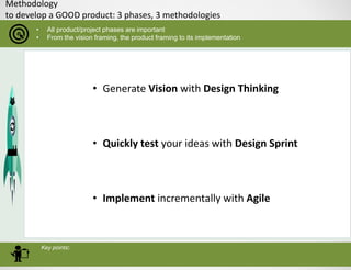 Methodology
to develop a GOOD product: 3 phases, 3 methodologies
• All product/project phases are important
• From the vis...