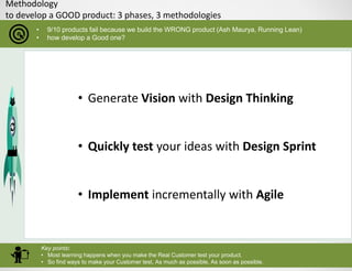 Methodology
to develop a GOOD product: 3 phases, 3 methodologies
• 9/10 products fail because we build the WRONG product (Ash Maurya, Running Lean)
• how develop a Good one?
Key points:
• Most learning happens when you make the Real Customer test your product.
• So find ways to make your Customer test, As much as possible, As soon as possible.
• Generate Vision with Design Thinking
• Quickly test your ideas with Design Sprint
• Implement incrementally with Agile
 
