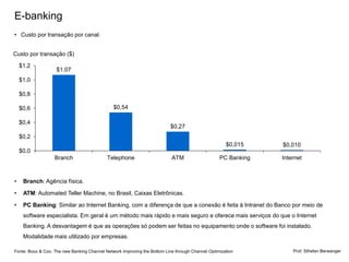 E-banking
• Custo por transação por canal.


Custo por transação ($)

    $1,2
                    $1,07
    $1,0

    $0,8

    $0,6                                       $0,54

    $0,4
                                                                           $0,27
    $0,2
                                                                                                     $0,015            $0,010
    $0,0
                   Branch                   Telephone                      ATM                    PC Banking           Internet



•    Branch: Agência física.

•    ATM: Automated Teller Machine, no Brasil, Caixas Eletrônicas.

•    PC Banking: Similar ao Internet Banking, com a diferença de que a conexão é feita à Intranet do Banco por meio de
     software especialista. Em geral é um método mais rápido e mais seguro e oferece mais serviços do que o Internet
     Banking. A desvantagem é que as operações só podem ser feitas no equipamento onde o software foi instalado.
     Modalidade mais utilizado por empresas.

Fonte: Booz & Coo. The new Banking Channel Network Improving the Bottom Line through Channel Optimization                  Prof. Sthefan Berwanger
                                                                                                              CURSOS INTENSIVOS
 