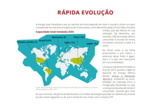 A energia solar fotovoltaica vive um período de forte expansão em todo o mundo e já tem um peso
considerável nas matrizes energéticas de muitos países, como Alemanha, Japão, China, Itália e Estados
Unidos, que são líderes em sua
utilização. Na Alemanha, por
exemplo, 33% da energia elétrica
consumida é oriunda de fontes
renováveis, incluindo a solar e a
eólica.
No Brasil, onde o sol brilha
praticamente o ano inteiro, o
potencial dessa fonte é gigan-
tesco e o país vem avançando
em sua consolidação.
Um passo importante foi dado no
Nacional de Energia Elétrica
(Aneel) revisou a Resolução
482/2012, ampliando as possi-
bilidades da chamada micro e
minigeração distribuída, ou seja,
a energia produzida pelo próprio
consumidor. Quando gera mais
do que consome, ele ganha da distribuidora um crédito de energia que pode ser abatido da conta de
luz dos meses seguintes ou de outro imóvel em seu nome, com o mesmo CPF.
RÁPIDA EVOLUÇÃO
Alemanha 35
Itália 17,6 Japão 13,6
China 18,3
Estados Unidos 12
Brasil 0,015
Fonte: Mecanismos de suporte para inserção da energia solar fotovoltaica na matriz
elétrica brasileira, WWF, 2015
Capacidade total instalada (GW)
 
