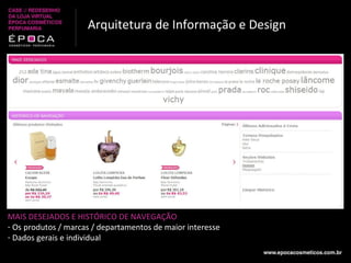 Arquitetura de Informação e Design MAIS DESEJADOS E HISTÓRICO DE NAVEGAÇÃO Os produtos / marcas / departamentos de maior interesse Dados gerais e individual 