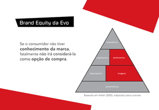 ressonância




     julgamentos    sentimentos




desempenho                  imagens




             proeminência
 
