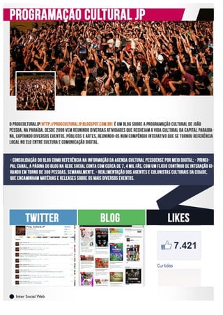 ISW AD | Cases de Sucesso