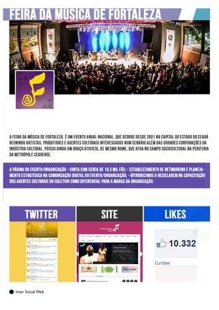 ISW AD | Cases de Sucesso