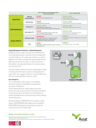 Case for Layer 3 Intelligence at the Mobile Cell Site | PDF