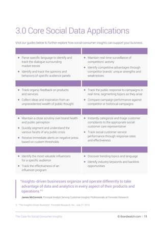 The Case for Social Consumer Insights 	 © Brandwatch.com | 11
3.0 Core Social Data Applications
Visit our guides below to further explore how social consumer insights can support your business.
•	 Parse specific language to identify and
track the dialogue surrounding
market trends
•	 Identify and track the opinions and
behaviors of specific audience panels
•	 Maintain real-time surveillance of
competitors’ activity
•	 Identify competitive advantages through
competitor brands’ unique strengths and
weaknesses
•	 Track organic feedback on products
and services
•	 Collect ideas and inspiration from an
unprecedented wealth of public thought
•	 Track the public response to campaigns in
real-time, segmenting topics as they arise
•	 Compare campaign performance against
competitor or historical campaigns
•	 Maintain a close scrutiny over brand health
and public perception
•	 Quickly segment and understand the
various facets of any public crisis
•	 Receive immediate alerts on negative press
based on custom thresholds
•	 Instantly categorize and triage customer
complaints to the appropriate social
customer care representative
•	 Track social customer service
performance through response rates
and effectiveness
•	 Identify the most valuable influencers
for a specific audience
•	 Track the effectiveness of an
influencer program
•	 Discover trending topics and language
•	 Identify industry keywords and backlink
opportunities
“Insights-driven businesses organize and operate differently to take
advantage of data and analytics in every aspect of their products and
operations.”3
James McCormick, Principal Analyst Serving Customer Insights Professionals at Forrester Research
3 The Insights-Driven Business, Forrester Research, Inc., July 27, 2016
Market Research Competitive Intelligence
Product Development Campaign Measurement
Reputation  Crisis Monitoring Customer Service
Influencer Marketing SEO  Content
 