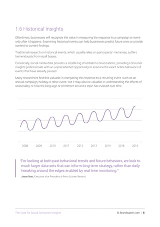 The Case for Social Consumer Insights 	 © Brandwatch.com | 8
1.6 Historical Insights
Oftentimes, businesses will recognize the value in measuring the response to a campaign or event
only after it happens. Examining historical events can help businesses predict future ones or provide
context to current findings.
Traditional research on historical events, which usually relies on participants’ memories, suffers
tremendously from recall biases.
Conversely, social media data provides a sizable log of verbatim conversations, providing consumer
insights professionals with an unprecedented opportunity to examine the exact online behaviors of
events that have already passed.
Many researchers find this valuable in comparing the response to a recurring event, such as an
annual campaign, holiday or other event. But it may also be valuable in understanding the effects of
seasonality, or how the language or sentiment around a topic has evolved over time.
201620152014201320122011201020092008
“For looking at both past behavioral trends and future behaviors, we look to
much larger data sets that can inform long term strategy, rather than daily
tweaking around the edges enabled by real time monitoring.”
Jason Boxt, Executive Vice President at Penn Schoen Berland
 
