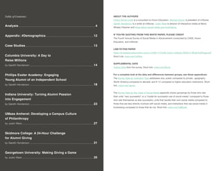 Table of Contents:

ABOUT THE AUTHORS
Cheryl Slover-Linett is a consultant to Huron Education. Michael Stoner is president of mStoner.

Analysis....................................................................................................... 4
Appendix: #Demographics.................................................................12
Case Studies............................................................................................13
Columbia University: A Day to
Raise Millions

Gareth Henderson is a writer at mStoner. Justin Ware is director of interactive media at Bentz
Whaley Flessner and blogs about social media and fundraising.
IF YOU’RE QUOTING FROM THIS WHITE PAPER, PLEASE CREDIT
The Fourth Annual Survey of Social Media in Advancement conducted by CASE, Huron
Education, and mStoner.
LINK TO THIS PAPER
https://dl.dropboxusercontent.com/u/12336117/CASE-Huron-mStoner-SM2013-White%20Paper.pdf
Short Link: mstnr.me/1hzRIok

by Gareth Henderson......................................................................................14

SUPPLEMENTAL DATA

Phillips Exeter Academy: Engaging

For a complete look at the data and differences between groups, see these appendices:

Young Alumni of an Independent School

by Gareth Henderson......................................................................................18

Indiana University: Turning Alumni Passion
into Engagement

by Gareth Henderson......................................................................................23

UMass Amherst: Developing a Campus Culture
of Philanthropy

by Justin Ware................................................................................................27

Skidmore College: A 24-Hour Challenge
for Alumni Giving

by Gareth Henderson......................................................................................31

Georgetown University: Making Giving a Game

by Justin Ware................................................................................................35
Page 2

Topline Data from the survey. Short link: mstnr.me/ZBzoli

The Survey Data by Institution Type addresses size, public compared to private, geography
(North America compared to abroad), and K-12 compared to higher education institutions. Short
link: mstnr.me/1ajnsvt
The Survey Data by Key Uses of Social Media appendix shows groupings by those who rate
their units “very successful” or a “model for successful use of social media” compared to those
who rate themselves as less successful, units that handle their own social media compared to
those that are less directly involved with social media, and institutions that use social media in
fundraising compared to those that do not. Short link: mstnr.me/1a86oqN

 