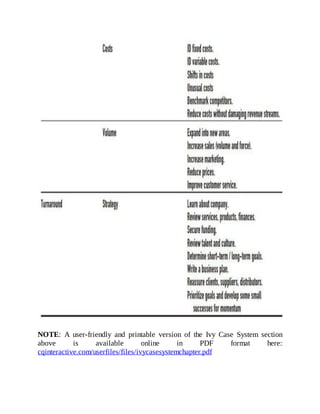 Case-in-Point - Copy.pdf