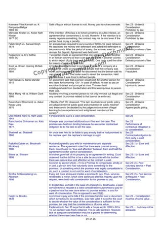 Koteswar Vittal Kamath vs. K          Sale of liquor without license is void. Money paid is not recoverable.      Sec 23 - Unlawful
Rangappa Baliga                                                                                                   Consideration
1969 SC                                                                                                           Prohibited by law
Mannalal Khetan vs. Kedar Nath        If the intention of the law is to forbid something in public interest, an   Sec 23 - Unlawful
Khetan                                agreement that contravenes it, is void. However, if the intention is to     Consideration
1977 SC                               merely regulate something, the contract may not be void even if the         Prohibited by law
                                      parties have to pay a penalty.
Fateh Singh vs. Sanwal Singh          An accused was required to put a surety of 5000/- for good behavior.        Sec 23 - Unlawful
1878                                  He deposited the money with defendant and asked the defendant to            Consideration
                                      become surety. After the period of surety, the accused sued to              Defeats provision of law
                                      recover the deposit. Agreement was held void.
Regazzoni vs. K C Sethia              Two parties made an agreement that one will supply jute to another          Sec 23 - Unlawful
1956 SC                               in an African country so that it can then be resold in another country      Consideration
                                      to which export of jute bags was prohibited. One party sued the other       Defeats provision of law
                                      for breach of contract. Held Void.
Scott vs. Brown Doering McNab         A trader asked the broker to purchase a stock of a company at a             Sec 23 - Unlawful
and Co                                premium to create an impression in people that the company was              Consideration
1891                                  worth paying a premium. Later he discovered that the broker sold his        Fraudulent
                                      own shares to him. The trader sued to revert the transaction. Held
                                      void because it was done to defraud people.
Ram Sarup vs. Bansi Mandar            An agreement said that a person would work for another person for           Sec 23 - Unlawful
1915                                  two years for borrowing 100/-. In case of default, he was to pay an         Consideration
                                      exorbitant interest and principal at once. This was held                    Injurious to person
                                      indistinguishable from bonded labor and this was injurious to person.
                                      Held void.
Allice Marry Hill vs. William Clark   Adultery involving a married person is not only immoral but illegal and     Sec 23 - Unlawful
1905                                  any contract or promise related to that cannot be enforced.                 Consideration
                                                                                                                  Immoral
Ratanchand Hirachand vs. Askar        J Reddy of AP HC observed, "The twin touchstones of public policy           Sec 23 - Unlawful
Navaz Jung                            are advancement of public good and prevention of public mischief            Consideration
1976                                  and these are to be decided by the judges not as a men of legal             Against public policy.
                                      learning but as experienced and enlightened members of the
                                      society."
Debi Radha Rani vs. Ram Dass          Forbearance to sue is a valid consideration.                                Sec 25
1941
Ramchandra Chintaman vs. Kalu         A lawyer was promised additional sum if he won the case. The                Sec 25
Raju                                  promise was held non binding because he was under contractual               Performance of
1877                                  obligation to do his best to win the case.                                  contractual obligation is
                                                                                                                  no consideration.
Shadwell vs. Shadwell                 An uncle was held to be liable to pay annuity that he had promised to       Sec 25
1860                                  his nephew upon the nephew’s marriage to a girl.                            Contractual obligation to
                                                                                                                  third party is valid
                                                                                                                  consideration.
Rajlukhy Dabee vs. Bhootnath          Husband agreed to pay wife for maintenance and separate                     Sec 25 (1) – Love and
Mookherji                             residence. The agreement noted that there were quarrels among               Affection.
1900                                  them. Court found no “love and affection” between them and held the
                                      agreement void for want of consideration.
Bhiwa vs. Shivram                     A brother gave half of his property by an agreement in writing. Court       Sec 25 (1) – Love and
1899                                  observed that he did this to be a able be reconcile with his brother.       Affection.
                                      there was natural love and affection so the contract is valid.
                                      Covered by section 25(2) – if it is a Promise to compensate, wholly or      Sec 25 (2) - Past
                                      in part, a person who has voluntarily done something for the                voluntary service = Past
                                      promisor, or something which the promisor was legally compellable to        Consideration.
                                      do, such a contract is not void for want of consideration.
Sindha Sri Ganpatsingji vs.           Every act done at request implies a promise to pay. Thus, services          Sec 25 (2) - Past service
Abraham                               rendered to a minor, which were continued after his majority upon his       at Request = Past
1896                                  request, were held valid consideration for his promise to pay.              Consideration.

                                      In English law, as held in the case of Limpleigh vs. Braithwaite, a past
                                      service done at request is a valid consideration but promise to pay for
                                      a past service that was done when no promise existed, is void for
                                      want of consideration. This is opposed to sec 25(2).
Haigh vs. Brooks                      A promise to pay some bills if the promisee handed over a document,         Sec 25 – Consideration
1839                                  which turned out to be worthless, was held valid. It is not for the court   must be of some value …
                                      to decide whether the value of the consideration is sufficient for the
                                      promise, but only that the consideration is of some value.
                                      Explanation to Sec 25 says that A sells a house worth 1000 to B for         Sec 25 - …but may not be
                                      10. A’s consent was freely obtained. This is valid contract. However,       adequate.
                                      lack of adequate consideration may be a ground for determining
                                      whether the consent was free or not.
                                                                          19 of 26
 