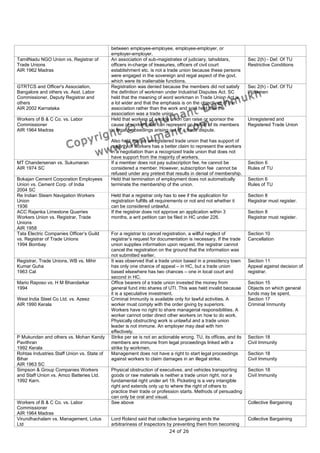 between employee-employee, employee-employer, or
                                             employer-employer.
TamilNadu NGO Union vs. Registrar of         An association of sub-magistrates of judiciary, tahsildars,          Sec 2(h) - Def. Of TU
Trade Unions                                 officers in-charge of treasuries, officers of civil court            Restrictive Conditions
AIR 1962 Madras                              establishment etc. is not a trade union because these persons
                                             were engaged in the sovereign and regal aspect of the govt.
                                             which were its inalienable functions.
GTRTCS and Officer's Association,            Registration was denied because the members did not satisfy          Sec 2(h) - Def. Of TU
Bangalore and others vs. Asst. Labor         the definition of workmen under Industrial Disputes Act. SC          Workmen
Commissioner, Deputy Registrar and           held that the meaning of word workman in Trade Union Act is
others                                       a lot wider and that the emphasis is on the objectives of the
AIR 2002 Karnataka                           association rather than the work and so it held that the
                                             association was a trade union.
Workers of B & C Co. vs. Labor               Held that workers of a trade union can raise or sponsor the          Unregistered and
Commissioner                                 cause of workers and can represent on behalf of its members          Registered Trade Union
AIR 1964 Madras                              in legal proceedings arising out of a trade dispute.

                                             Also held that an unregistered trade union that has support of
                                             majority of workers has a better claim to represent the workers
                                             in a negotiation than a recognized trade union that does not
                                             have support from the majority of workers.
MT Chandersenan vs. Sukumaran                If a member does not pay subscription fee, he cannot be              Section 6
AIR 1974 SC                                  considered a member. However, subscription fee cannot be             Rules of TU
                                             refused under any pretext that results in denial of membership.
Bokajan Cement Corporation Employees         Held that termination of employment does not automatically           Section 6
Union vs. Cement Corp. of India              terminate the membership of the union.                               Rules of TU
2004 SC
Re Indian Steam Navigation Workers           Held that a registrar only has to see if the application for         Section 8
Union                                        registration fulfills all requirements or not and not whether it     Registrar must register.
1936                                         can be considered unlawful.
ACC Rajanka Limestone Quarries               If the registrar does not approve an application within 3            Section 8
Workers Union vs. Registrar, Trade           months, a writ petition can be filed in HC under 226.                Registrar must register.
Unions
AIR 1958
Tata Electric Companies Officer’s Guild      For a registrar to cancel registration, a willful neglect of         Section 10
vs. Registrar of Trade Unions                registrar’s request for documentation is necessary. If the trade     Cancellation
1994 Bombay                                  union supplies information upon request, the registrar cannot
                                             cancel the registration on the ground that the information was
                                             not submitted earlier.
Registrar, Trade Unions, WB vs. Mihir        It was observed that a trade union based in a presidency town        Section 11
Kumar Guha                                   has only one chance of appeal – in HC, but a trade union             Appeal against decision of
1963 Cal                                     based elsewhere has two chances – one in local court and             registrar.
                                             second in HC.
Mario Raposo vs. H M Bhandarkar              Office bearers of a trade union invested the money from              Section 15
1994                                         general fund into shares of UTI. This was held invalid because       Objects on which general
                                             it is a speculative investment.                                      funds may be spent.
West India Steel Co Ltd. vs. Azeez           Criminal Immunity is available only for lawful activities. A         Section 17
AIR 1990 Kerala                              worker must comply with the order giving by superiors.               Criminal Immunity
                                             Workers have no right to share managerial responsibilities. A
                                             worker cannot order direct other workers on how to do work.
                                             Physically obstructing work is unlawful and a trade union
                                             leader is not immune. An employer may deal with him
                                             effectively.
P Mukundan and others vs. Mohan Kandy        Strike per se is not an actionable wrong. TU, its offices, and its   Section 18
Pavithran                                    members are immune from legal proceedings linked with a              Civil Immunity
1992 Kerala                                  strike by workmen.
Rohtas Industries Staff Union vs. State of   Management does not have a right to start legal proceedings          Section 18
Bihar                                        against workers to claim damages in an illegal strike.               Civil Immunity
AIR 1963 SC
Simpson & Group Companies Workers            Physical obstruction of executives, and vehicles transporting        Section 18
and Staff Union vs. Amco Batteries Ltd.      goods or raw materials is neither a trade union right, nor a         Civil Immunity
1992 Karn.                                   fundamental right under art 19. Picketing is a very intangible
                                             right and extends only up to where the right of others to
                                             practice their trade or profession starts. Methods of persuading
                                             can only be oral and visual.
Workers of B & C Co. vs. Labor               See above                                                            Collective Bargaining
Commissioner
AIR 1964 Madras
Virundhachalam vs. Management, Lotus         Lord Roland said that collective bargaining ends the                 Collective Bargaining
Ltd                                          arbitrariness of Inspectors by preventing them from becoming
                                                                           24 of 26
 
