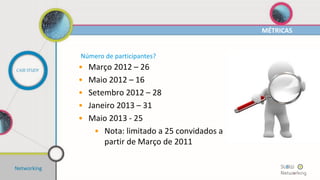 Número de participantes?
• Março 2012 – 26
• Maio 2012 – 16
• Setembro 2012 – 28
• Janeiro 2013 – 31
• Maio 2013 – 25
• Novembro 2013 – 24
• Junho 2014 - 23
• Nota: limitado a 25 convidados a
partir de Março de 2011
MÉTRICAS
CASE STUDY
Networking
 