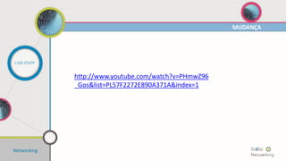 Networking
MUDANÇA
CASE STUDY
http://www.youtube.com/watch?v=c6Wa61Lg
CiA&feature=share&list=PL57F2272E890A371A
&index=14
 