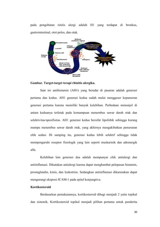 pada pengobatan rinitis alergi adalah H1 yang terdapat di bronkus,
gastrointestinal, otot polos, dan otak.

Gambar. Target-target terapi rhinitis alergika.
Saat ini antihistamin (AH1) yang beredar di pasaran adalah generasi
pertama dan kedua. AH1 generasi kedua sudah mulai menggeser kepamoran
generasi pertama karena memiliki banyak kelebihan. Perbedaan menonjol di
antara keduanya terletak pada kemampuan menembus sawar darah otak dan
selektivitas/spesifisitas. AH1 generasi kedua bersifat lipofobik sehingga kurang
mampu menembus sawar darah otak, yang akhirnya mengakibatkan penurunan
efek sedasi. Di samping itu, generasi kedua lebih selektif sehingga tidak
mempengaruhi reseptor fisiologik yang lain seperti muskarinik dan adrenergik
alfa.
Kelebihan lain generasi dua adalah mempunyai efek antialergi dan
antiinflamasi. Dikatakan antialergi karena dapat menghambat pelepasan histamin,
prostaglandin, kinin, dan leukotrien. Sedangkan antiinflamasi dikarenakan dapat
mengurangi ekspresi ICAM-1 pada epitel konjungtiva.
Kortikosteroid
Berdasarkan pemakaiannya, kortikosteroid dibagi menjadi 2 yaitu topikal
dan sistemik. Kortikosteroid topikal menjadi pilihan pertama untuk penderita
30

 