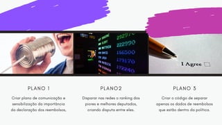P L A N O 2
Disparar nas redes o ranking dos
piores e melhores deputados,
criando disputa entre eles.
P L A N O 3
Criar o código de separar
apenas os dados de reembolsos
que estão dentro da política.
P L A N O 1
Criar plano de comunicação e
sensibilização da importância
da declaração dos reembolsos,
 