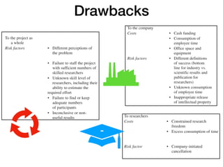 Drawback Types Case Study Research in Software Engineering | PDF