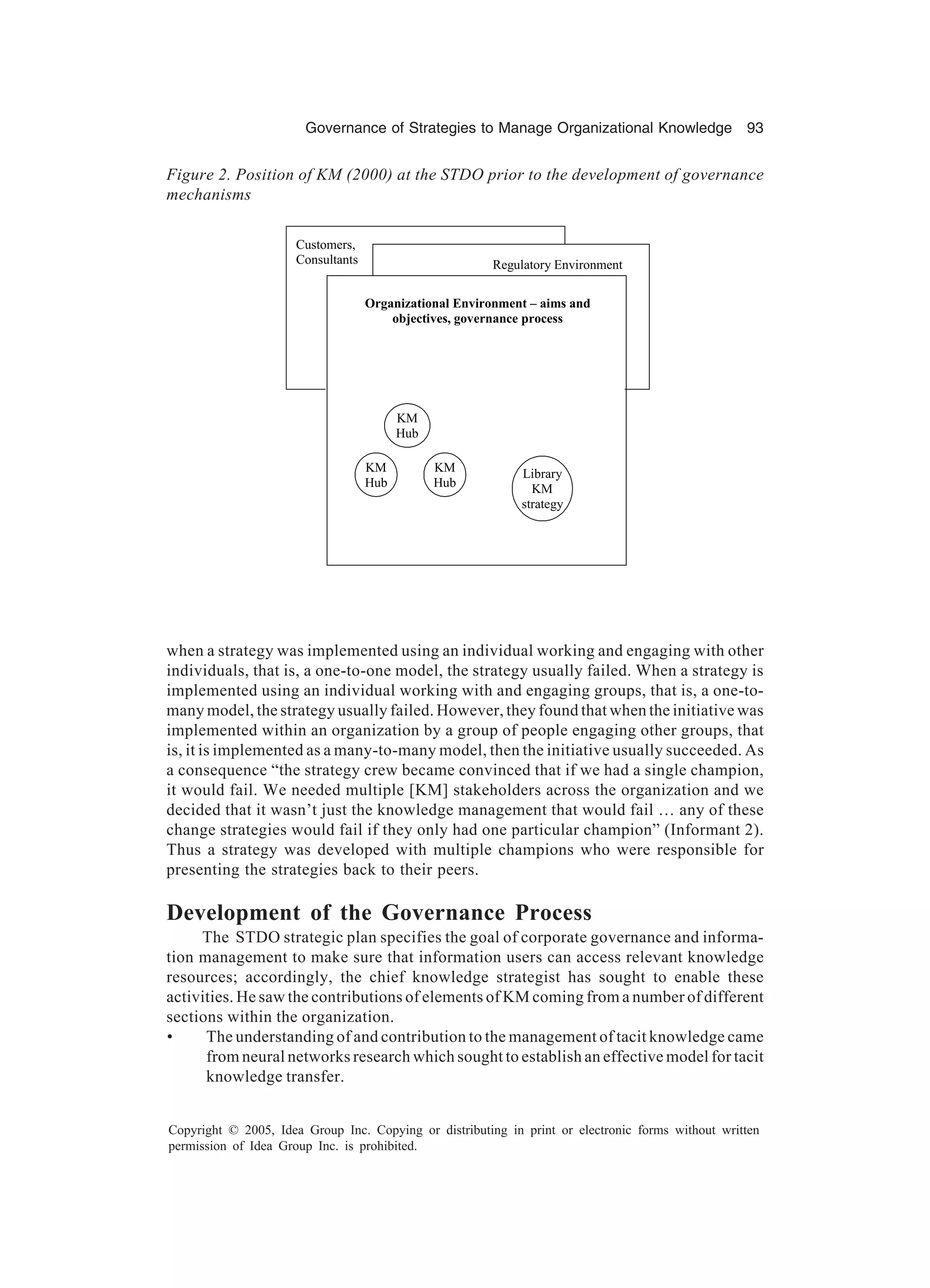 Governance of Strategies to Manage Organizational Knowledge 93
Copyright © 2005, Idea Group Inc. Copying or distributing in print or electronic forms without written
permission of Idea Group Inc. is prohibited.
when a strategy was implemented using an individual working and engaging with other
individuals, that is, a one-to-one model, the strategy usually failed. When a strategy is
implemented using an individual working with and engaging groups, that is, a one-to-
many model, the strategy usually failed. However, they found that when the initiative was
implemented within an organization by a group of people engaging other groups, that
is, it is implemented as a many-to-many model, then the initiative usually succeeded. As
a consequence “the strategy crew became convinced that if we had a single champion,
it would fail. We needed multiple [KM] stakeholders across the organization and we
decided that it wasn’t just the knowledge management that would fail … any of these
change strategies would fail if they only had one particular champion” (Informant 2).
Thus a strategy was developed with multiple champions who were responsible for
presenting the strategies back to their peers.
Development of the Governance Process
The STDO strategic plan specifies the goal of corporate governance and informa-
tion management to make sure that information users can access relevant knowledge
resources; accordingly, the chief knowledge strategist has sought to enable these
activities. He saw the contributions of elements of KM coming from a number of different
sections within the organization.
• The understanding of and contribution to the management of tacit knowledge came
from neural networks research which sought to establish an effective model for tacit
knowledge transfer.
Figure 2. Position of KM (2000) at the STDO prior to the development of governance
mechanisms
Customers,
Consultants Regulatory Environment
Organizational Environment – aims and
objectives, governance process
Library
KM
strategy
KM
Hub
KM
Hub
KM
Hub
 